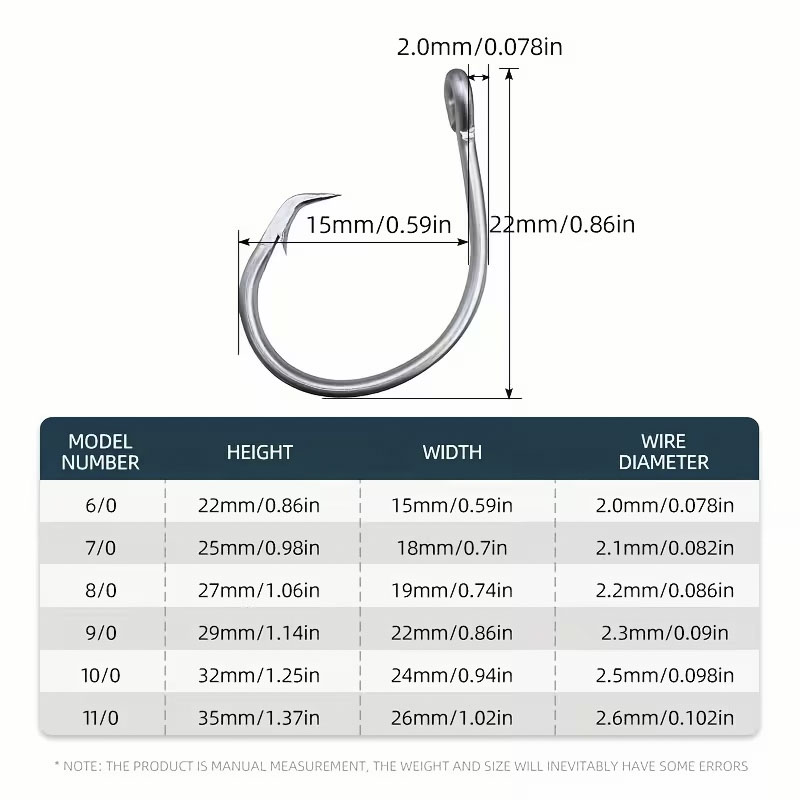 30 teile/schachtel Angelhaken  – Fishing Hook Circle Bewertung und Preis