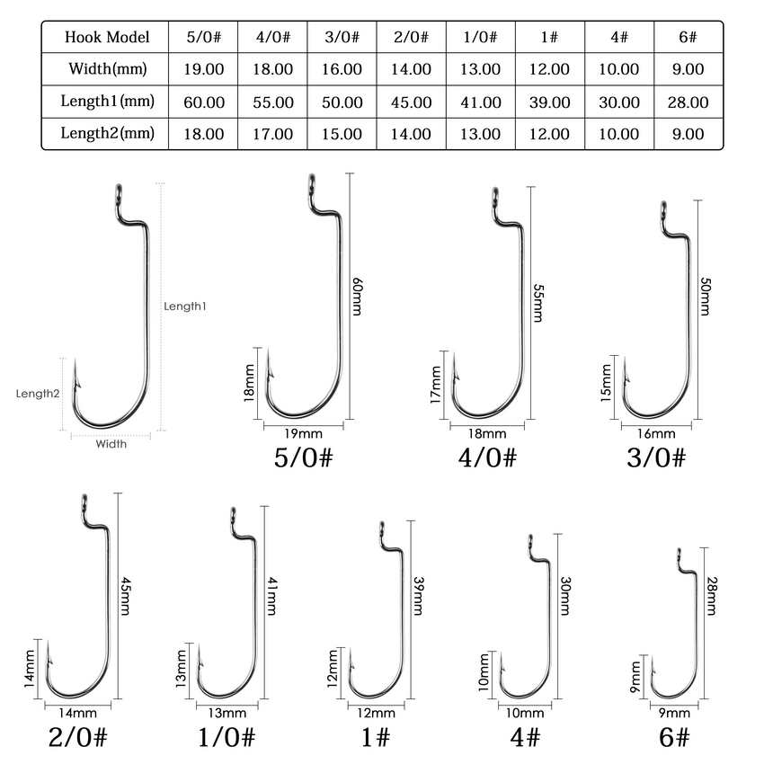 100pc/lot Angelhaken High Carb – Fishing Hook Offset Bewertung und Preis