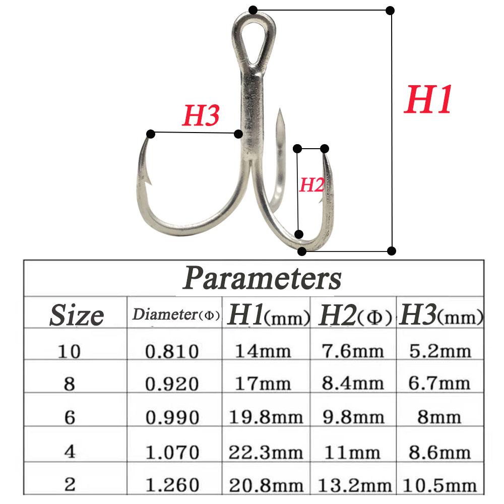 AS 100 Stück Drillinge, 4 x st – Fishing Hook Assortment Bewertung und Preis