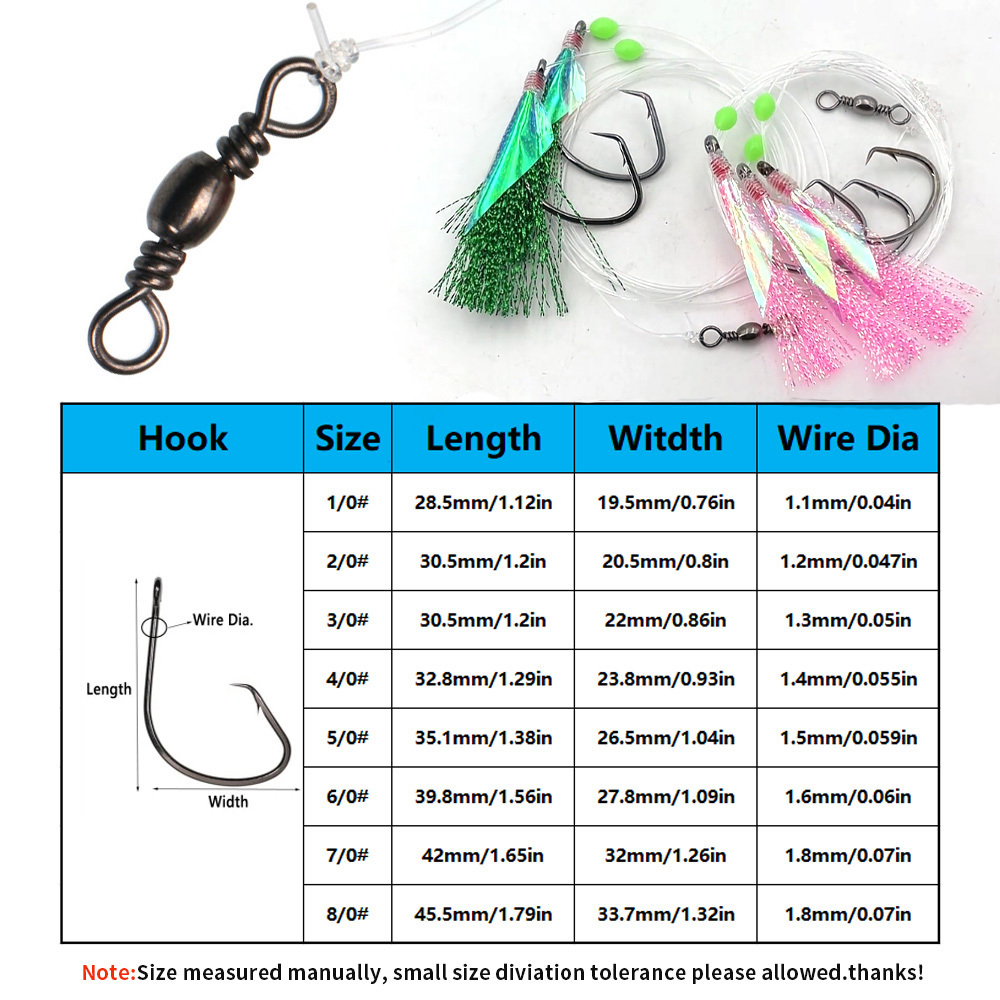 Bimoo 10er-Pack Meeresangel-Sa – Fishing Hook Size Bewertung und Preis