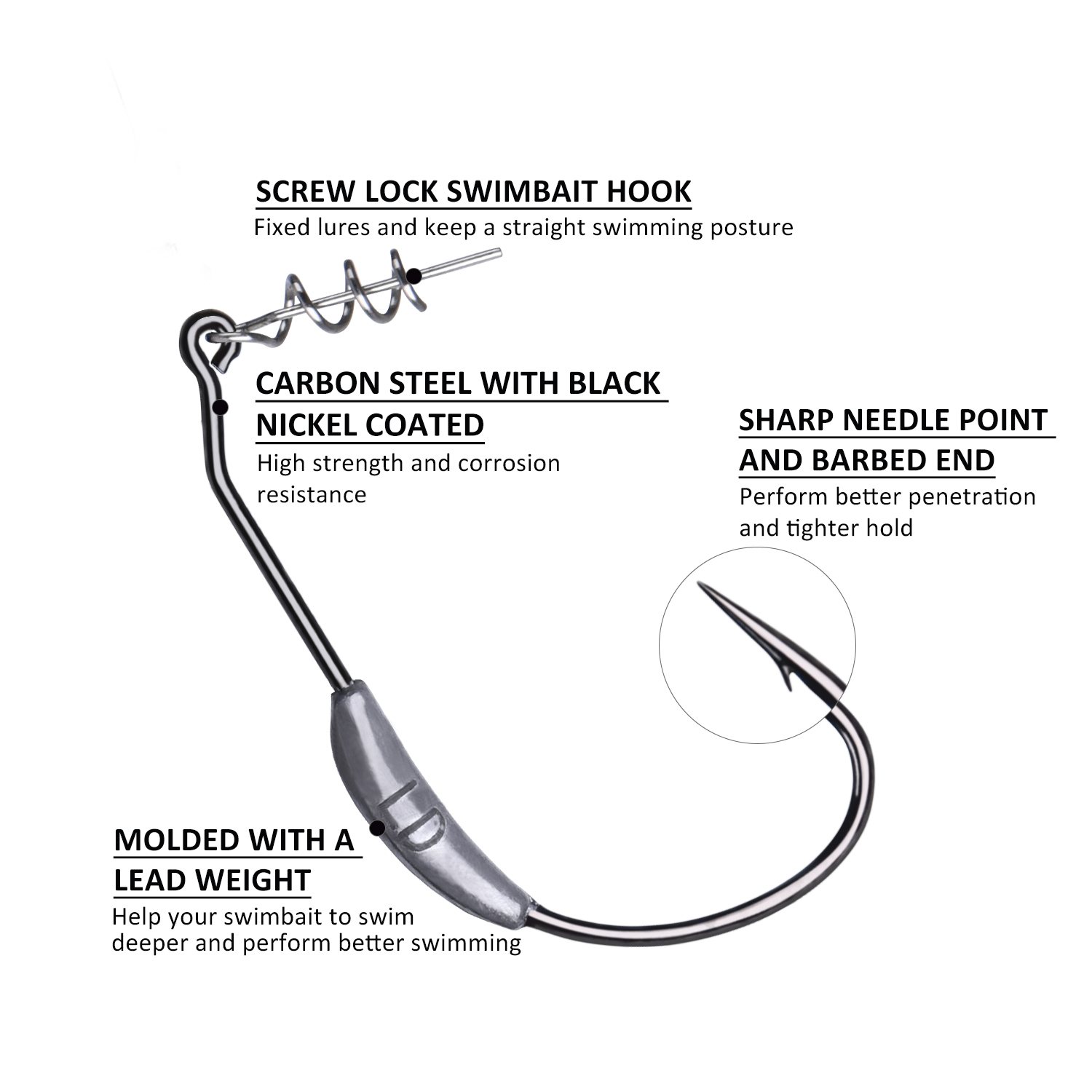 Goture 5 Stück Unkrautfreier G – Fishing Hook Weedless Bewertung und Preis