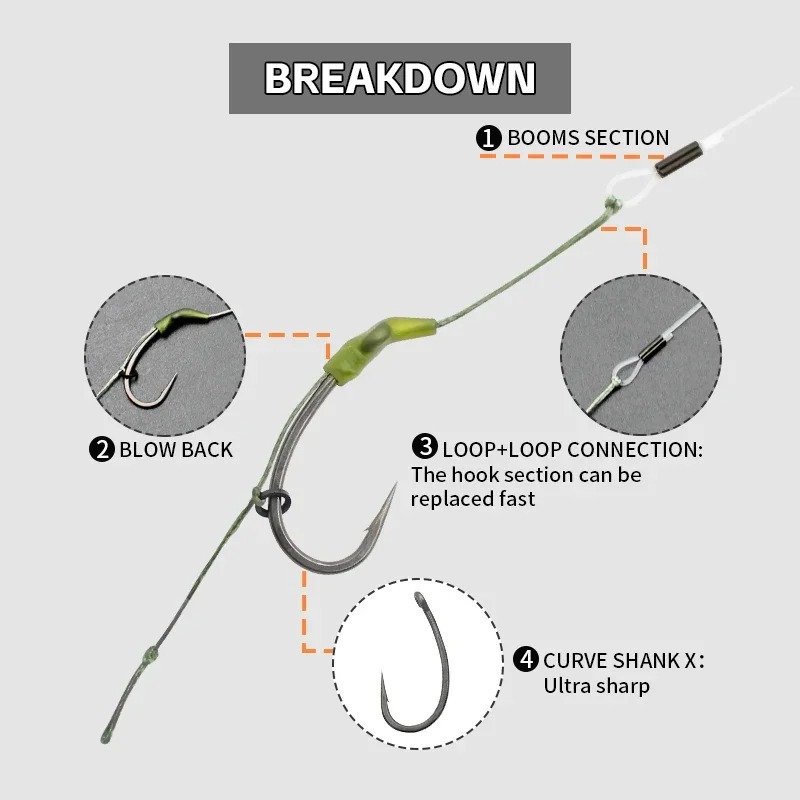 3 stücke Karpfen Angeln Schlei – Fishing Hook Size Bewertung und Preis
