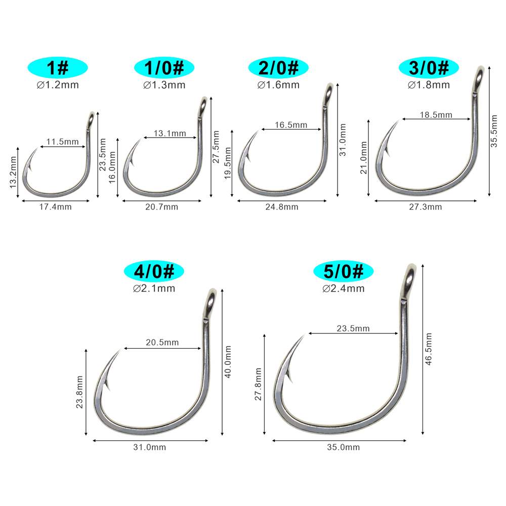 ICERIO 10PCS Matte Zinn Beschi – Fishing Hook Offset Bewertung und Preis