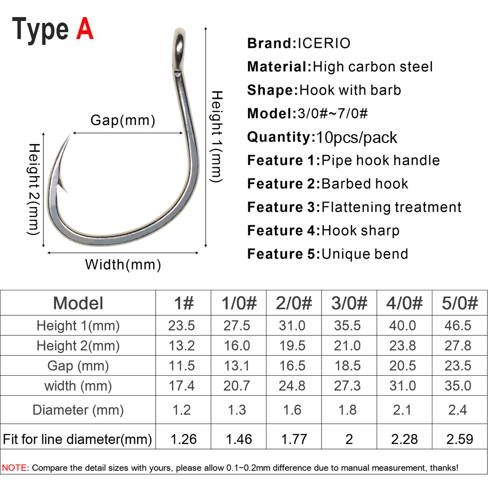 ICERIO 10PCS Matte Zinn Beschi – Fishing Hook Offset Bewertung und Preis