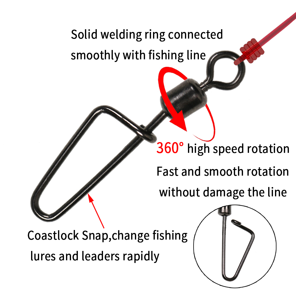 20 Stück # 12 -1/0 Rollender W – Fishing Hook Stainless Steel Bewertung und Preis
