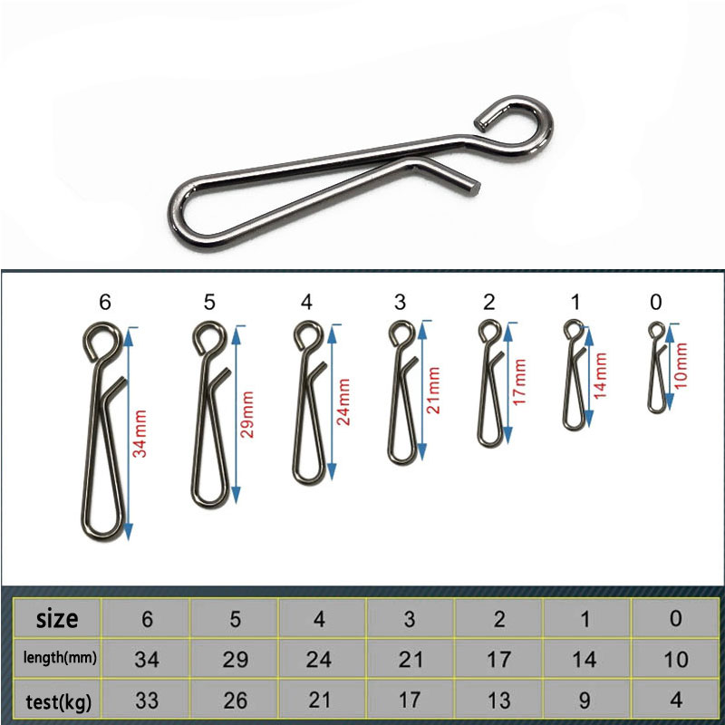 100 stücke Salzwasser Angeln E – Fishing Hook Stainless Steel Bewertung und Preis