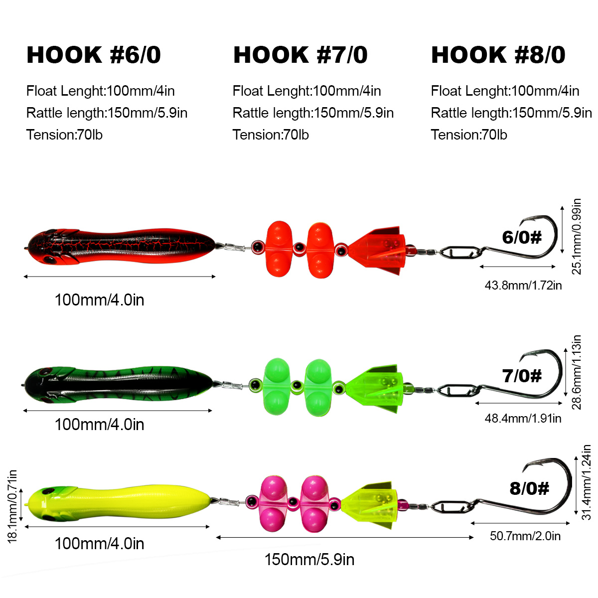 ZYZHE Welsangel-Rigs 1 Stück m – Fishing Hook Circle Bewertung und Preis