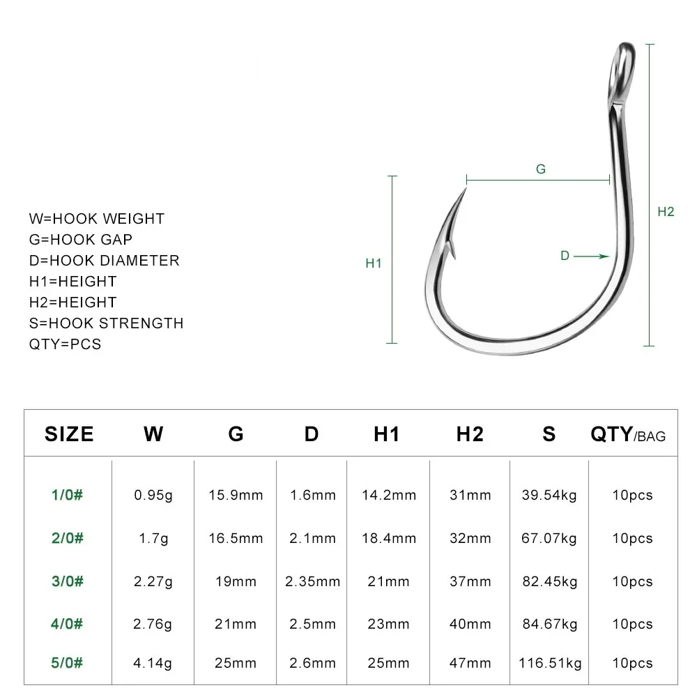 Ring Auge Angelhaken Angelhake – Fishing Hook Circle Bewertung und Preis