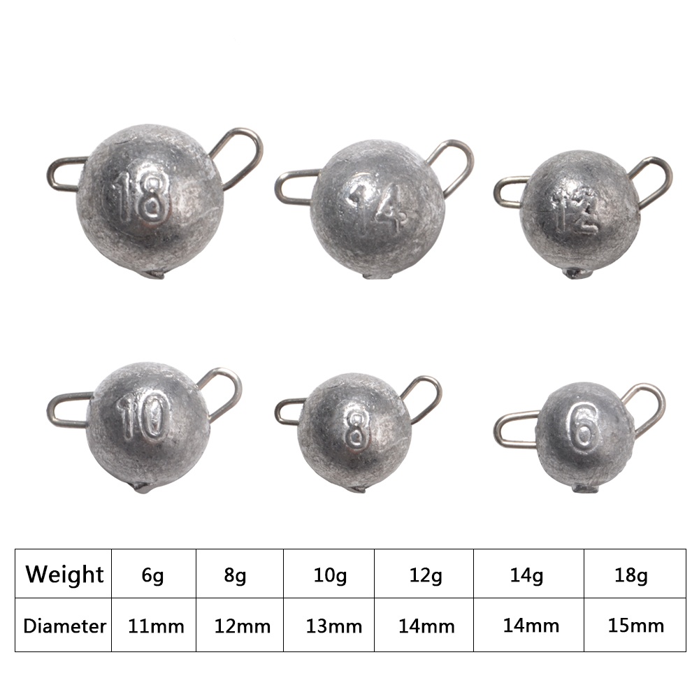 FTK 5 Stück Supercontinent Sin – Fishing Hook Jig Bewertung und Preis