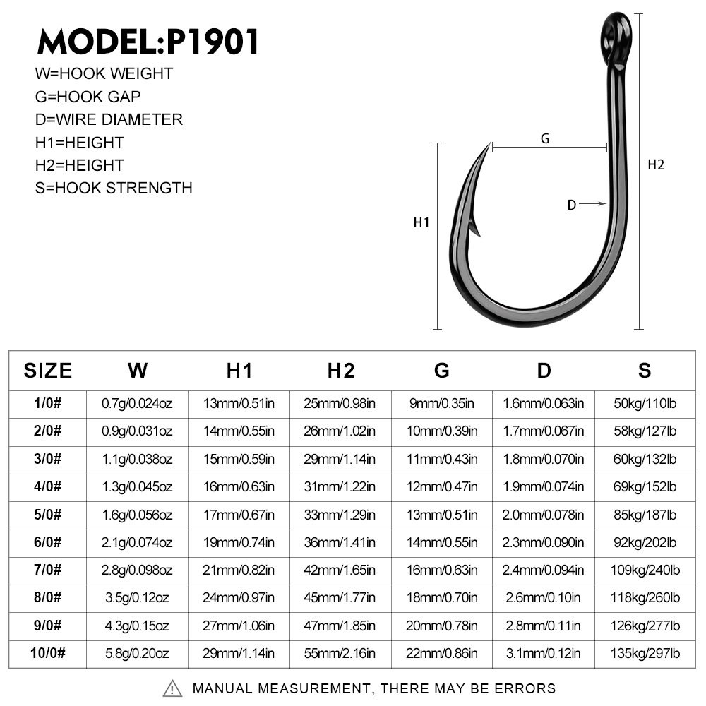 10 Stück Angelhaken aus Kohlen – Fishing Hook Stainless Steel Bewertung und Preis