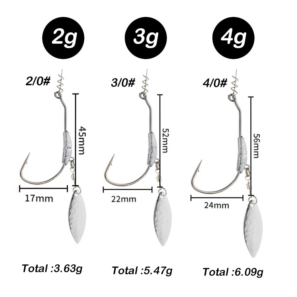 Fisch Haken 2G 3G 4G Angelhake – Fishing Hook Offset Bewertung und Preis