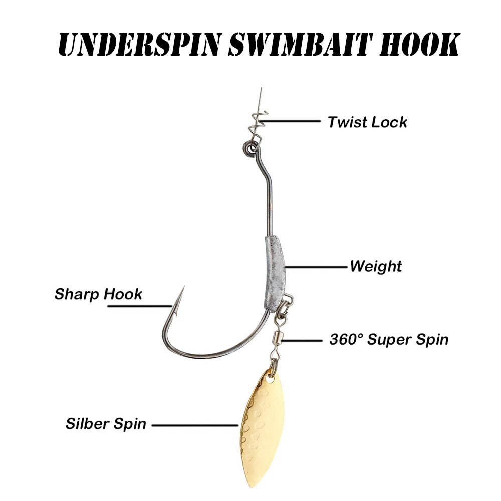 Fisch Haken 2G 3G 4G Angelhake – Fishing Hook Offset Bewertung und Preis